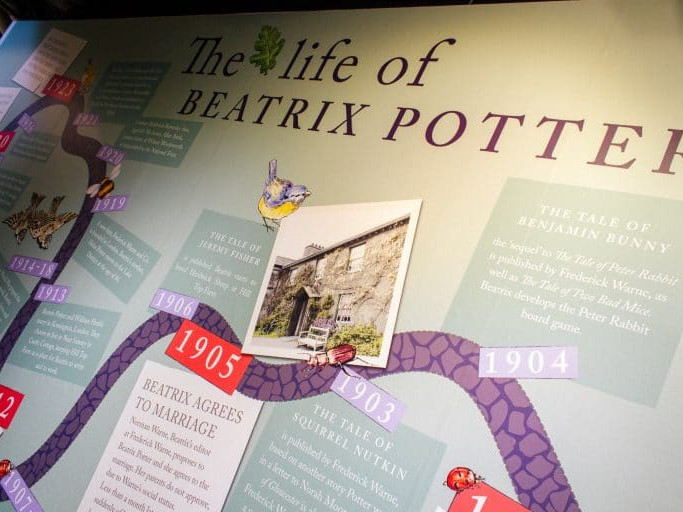 Image for Guest blog: Rediscovering Peter Rabbit blog post