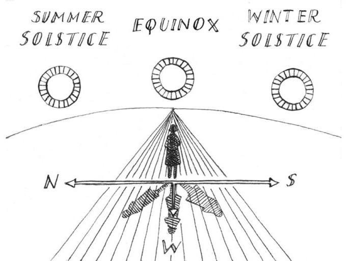 Image for Autumn almanac blog post