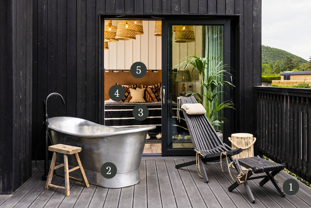 Image of outside decking with labeled furniture