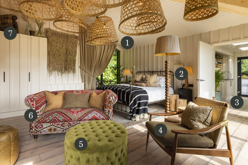 Image of room interior with number labeled furniture 