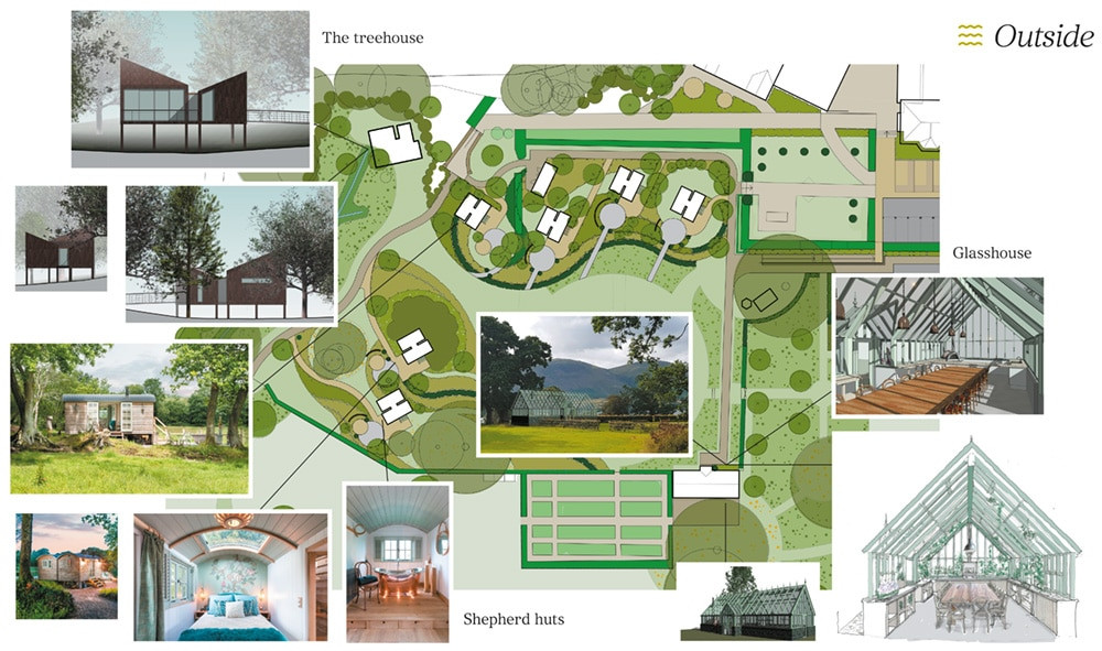 Another place the lake outside