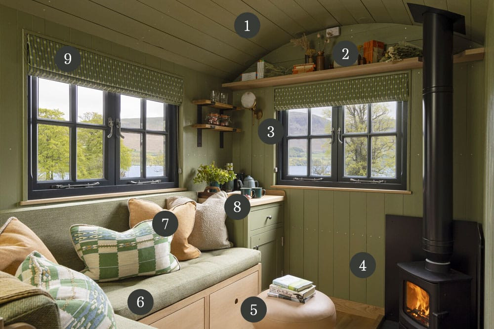 image of a labeled room