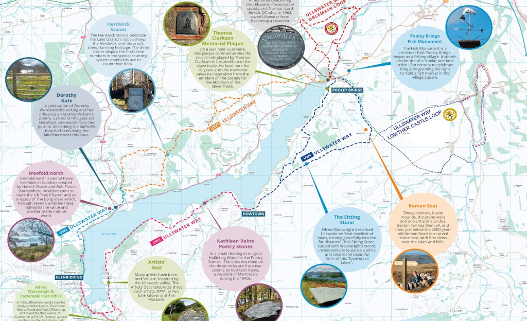 Friends of Ullswater