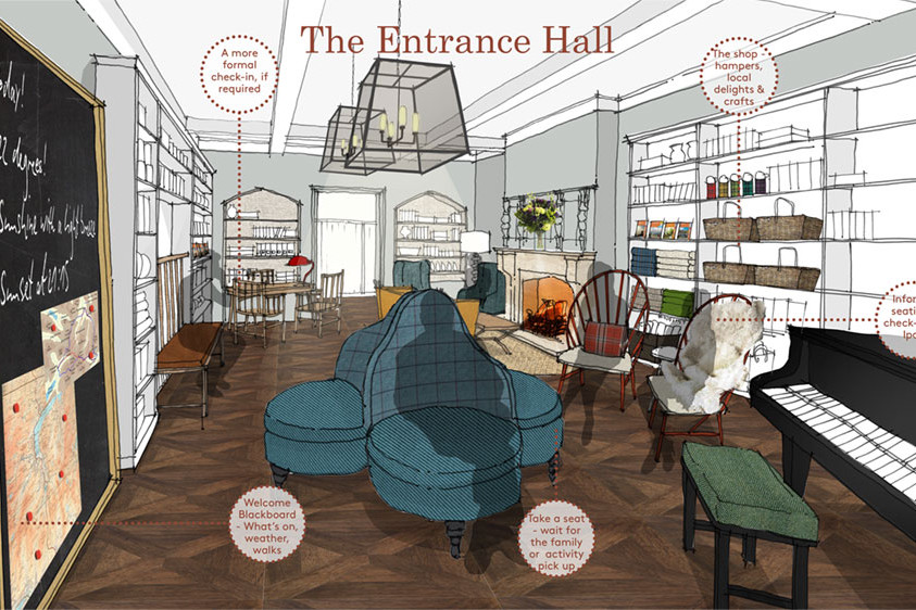 household design reception